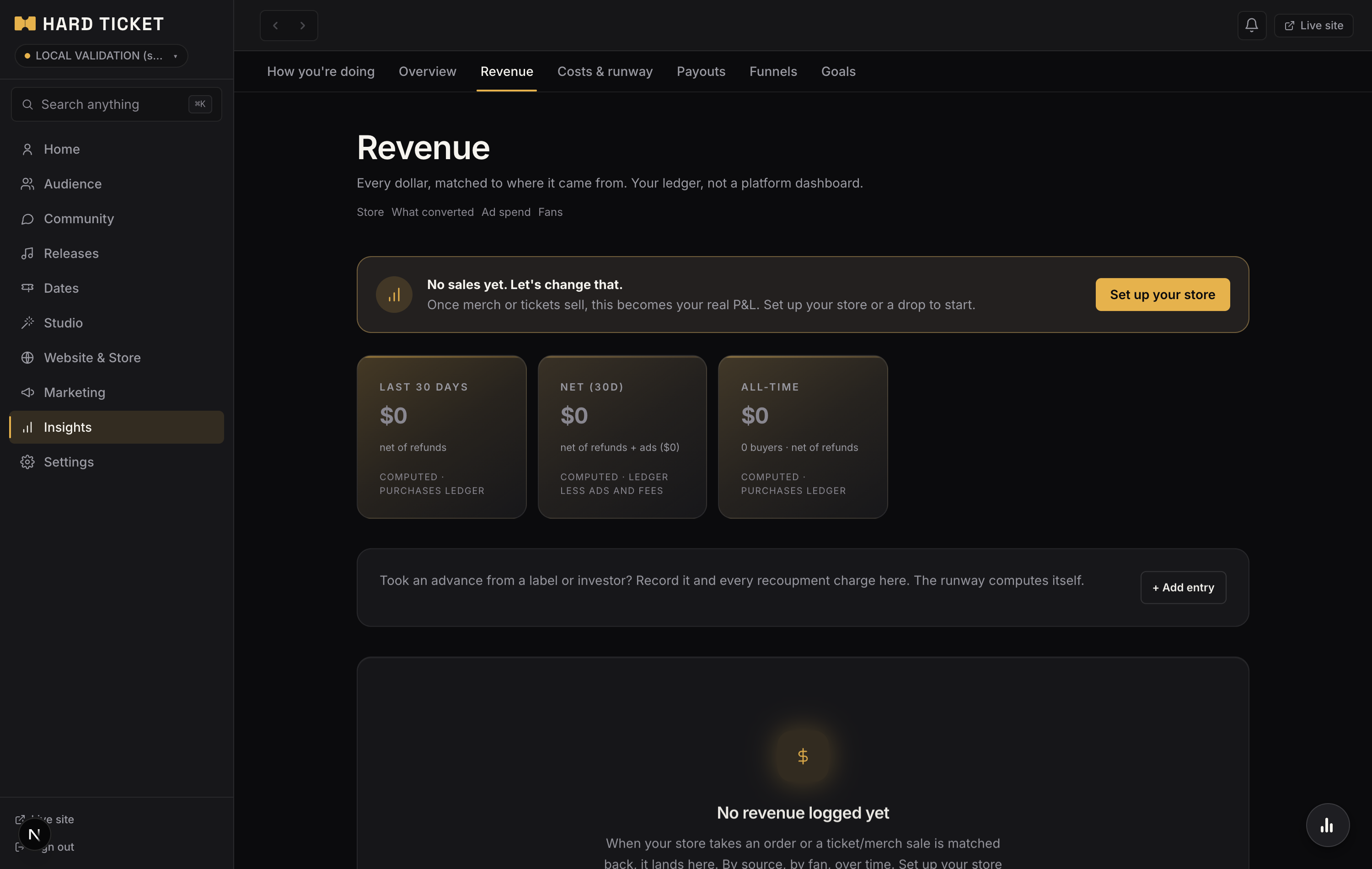The Insights room: revenue with tabs for overview, costs and runway, payouts, funnels and goals, and stat tiles labelled as computed from the purchases ledger.